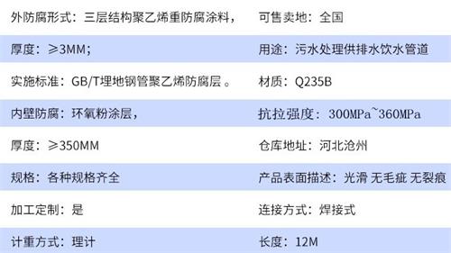 神农架加强级tpep防腐钢管参数指标